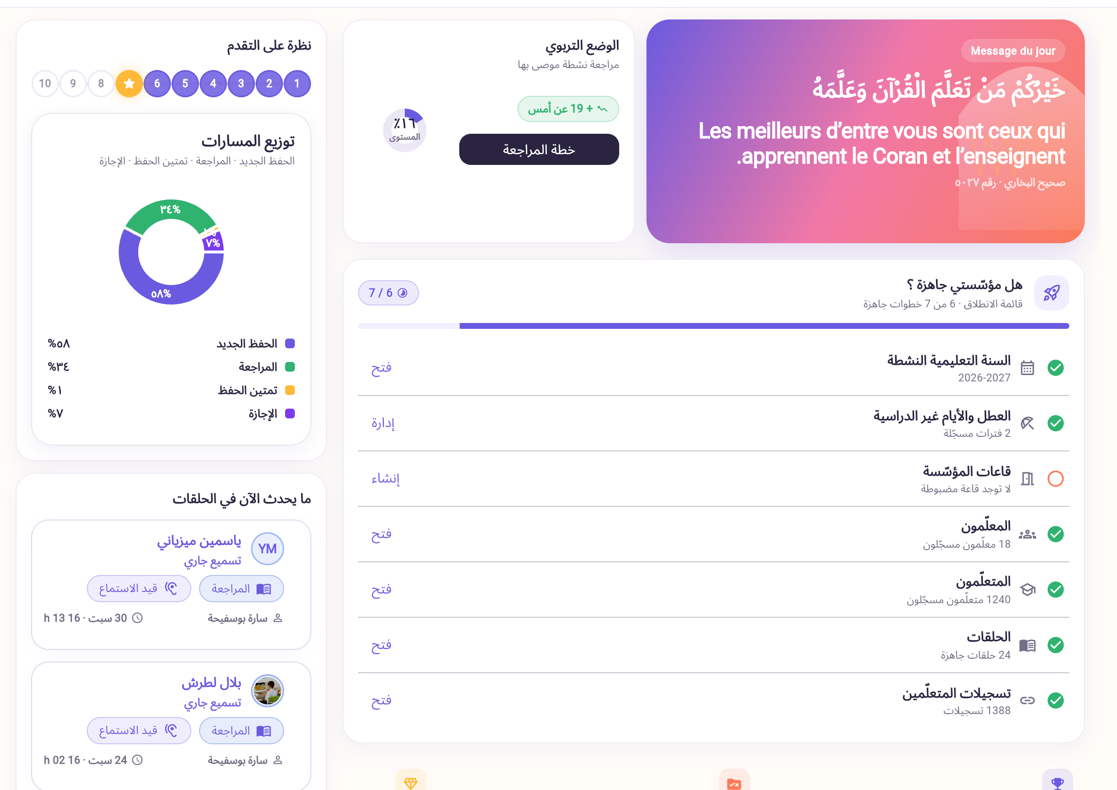 Darajet — لوحة المدرسة: نشاط اليوم والتقدّم
