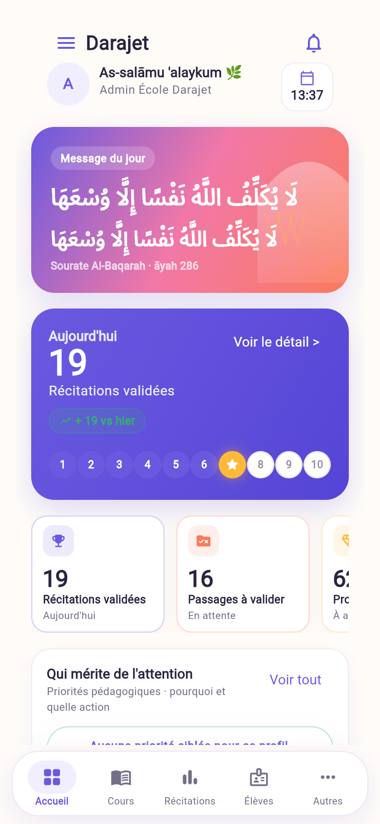 Aujourd’hui